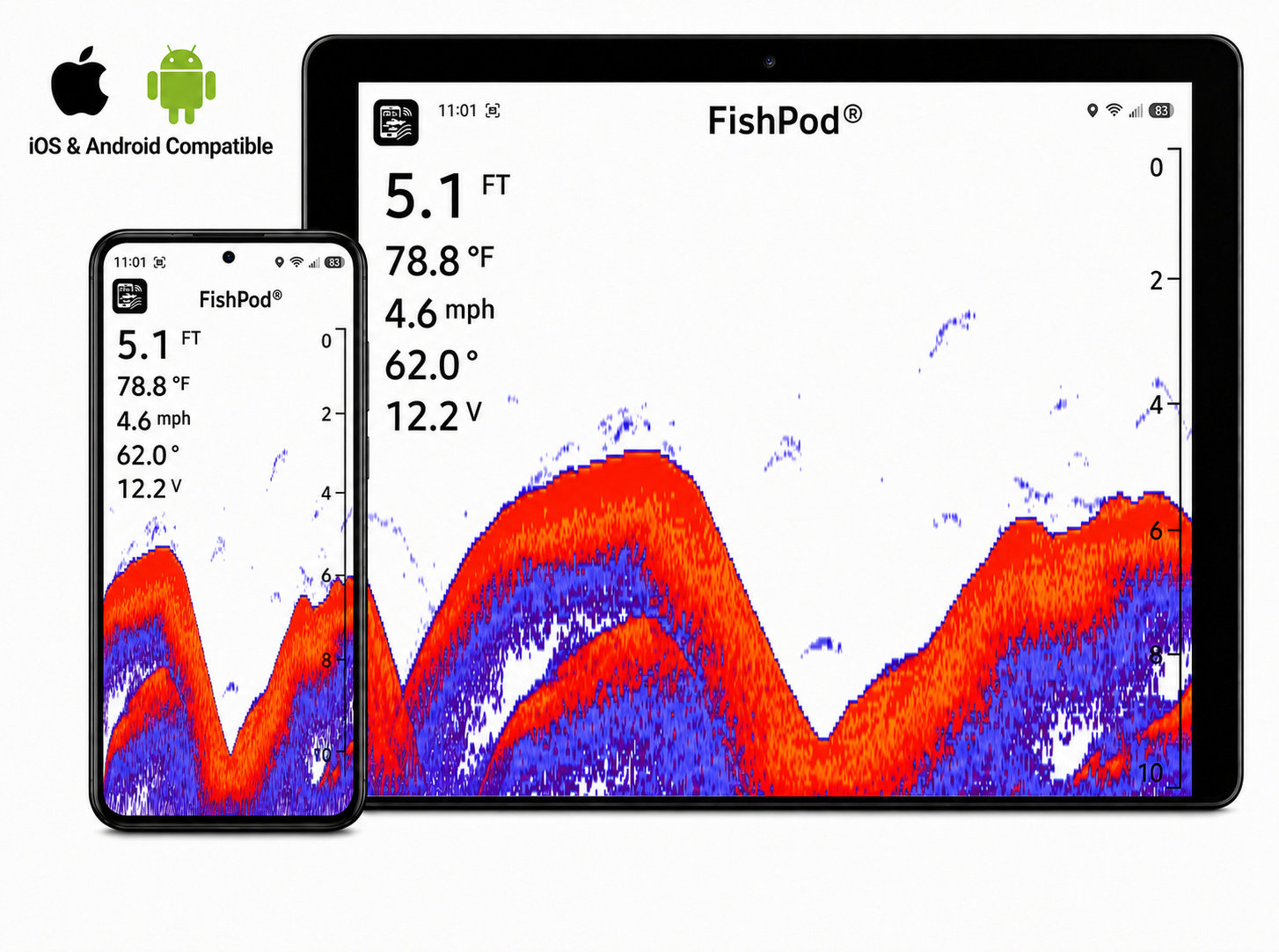 FishPod®