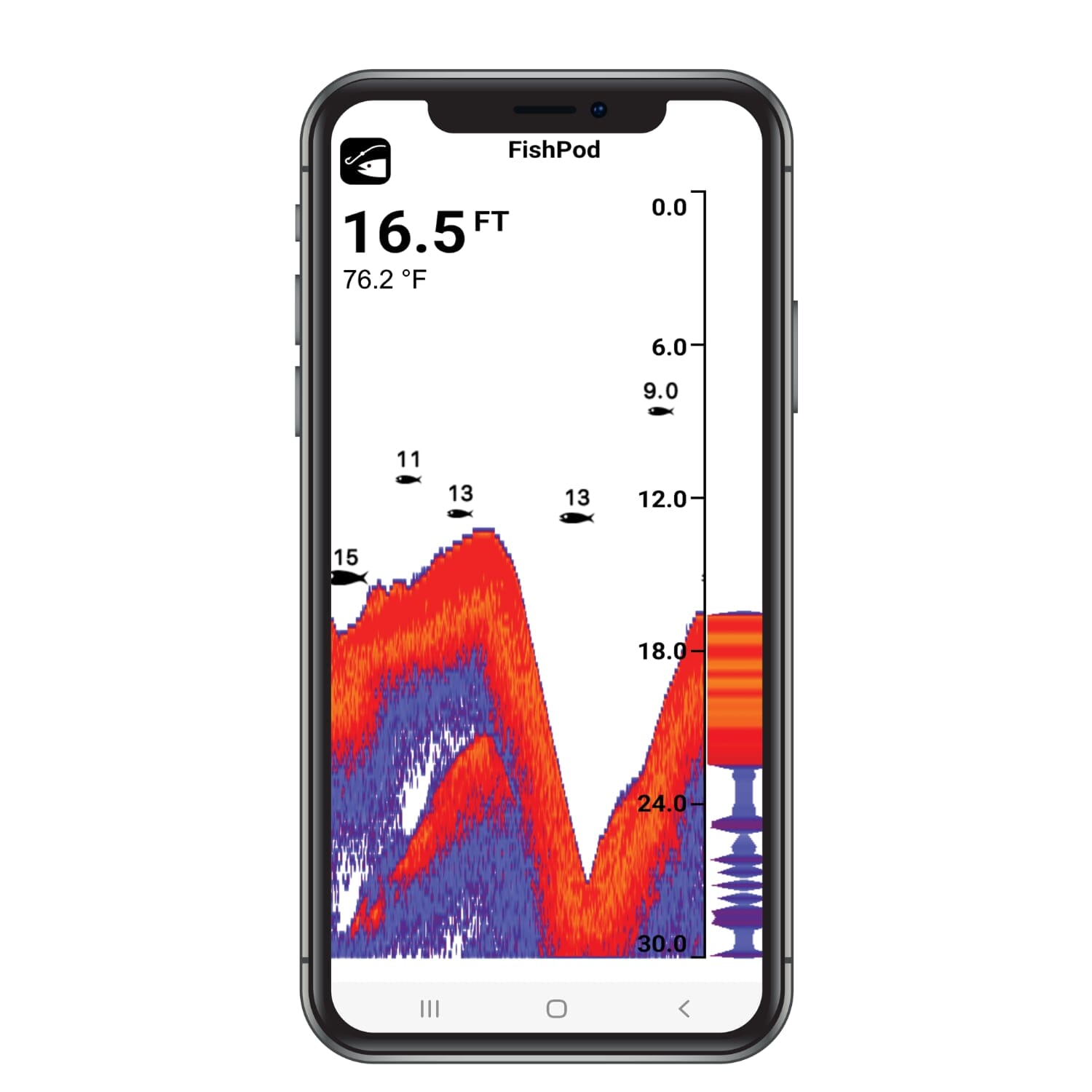 FishPod 5X Castable BlueTooth Fish Finder