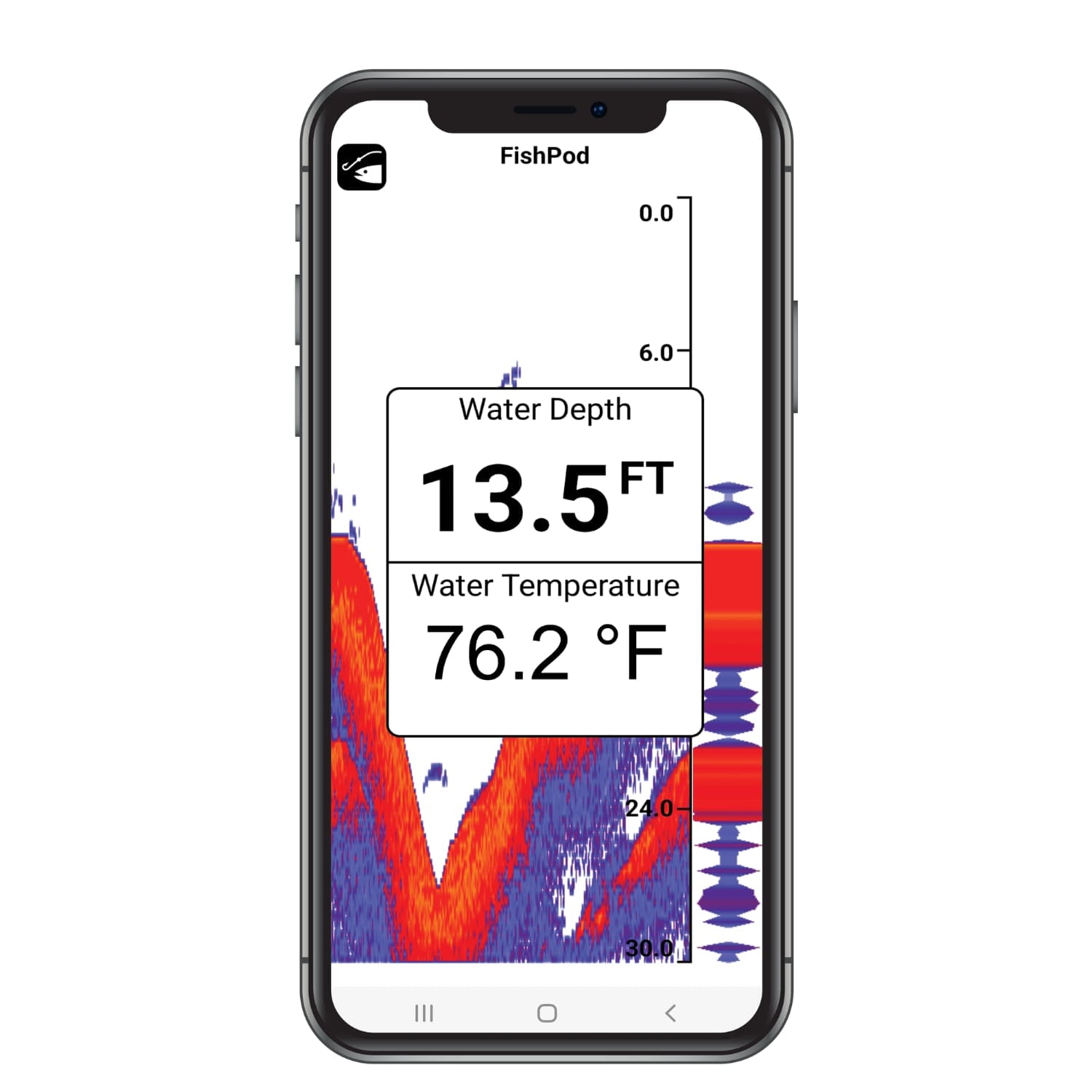 FishPod 5X Castable BlueTooth Fish Finder