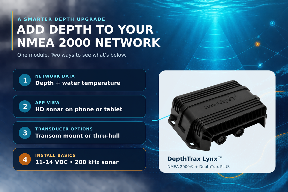 How to Add an NMEA 2000 Depth Sounder to Your Boat