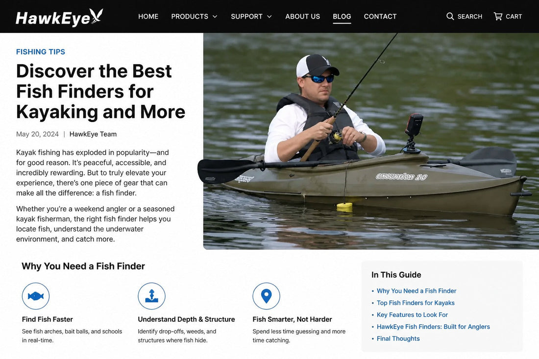 Discover the Best Fish Finders for Kayaking and More