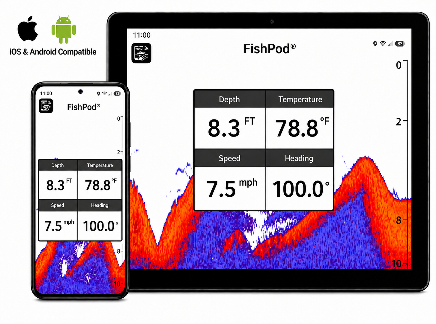 FishPod®
