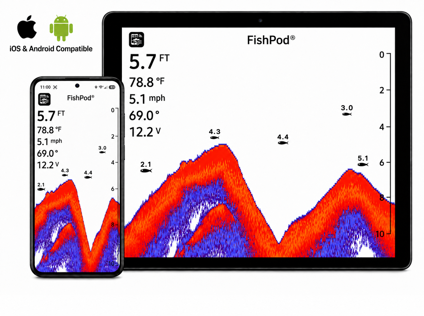 FishPod®