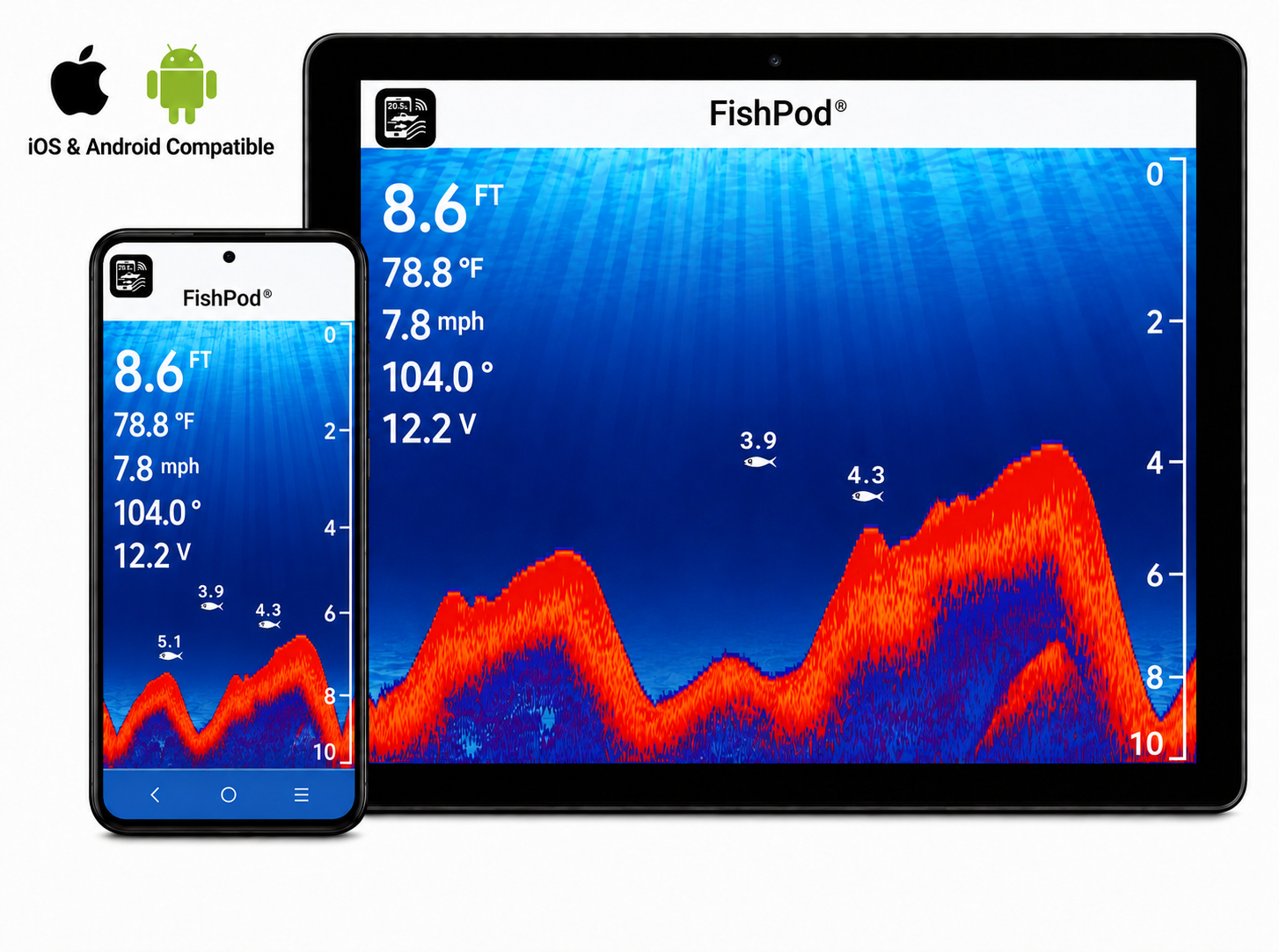 FishPod®