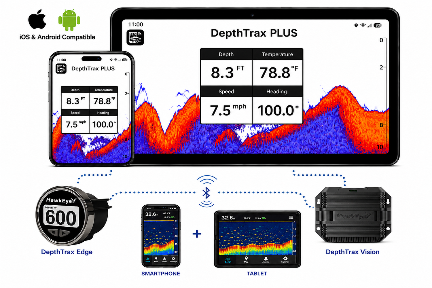 DepthTrax PLUS